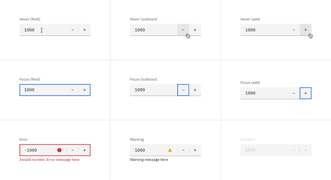 Number input example